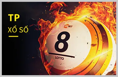 Slot 3D đồ họa sống động
